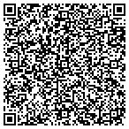 QR code with Invitation to Better Things, LLC contacts