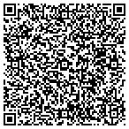 QR code with Technology Integration Corporation LLC contacts
