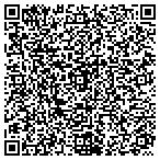 QR code with The Peterson Group Consulting And Coaching LLC contacts