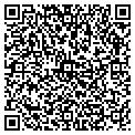 QR code with Malushte Sanjeev contacts
