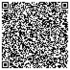QR code with Management & Environmental Consulting contacts