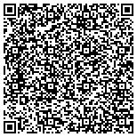 QR code with Ge Inteligence Platform Embedded System Incorporated contacts