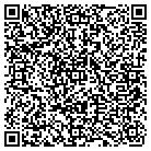QR code with Interactive Performance LLC contacts