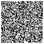 QR code with Richmondmorris Enterprises L L C contacts