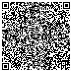 QR code with University Of Industrial Distribution Inc contacts