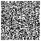 QR code with Practice Management Consultants LLC contacts