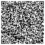 QR code with Spectrum Solution Consultant LLC contacts