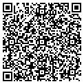 QR code with Cutting John contacts