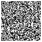 QR code with International Unity Science Institute contacts