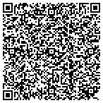 QR code with Zinna & Amado Psychological Consulting Corp contacts