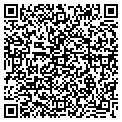 QR code with Seth Ritesh contacts
