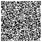 QR code with Sustainable Approach Consulting LLC contacts