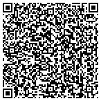 QR code with Global Technologies & Strategic Marketing Inc contacts