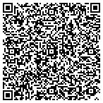 QR code with Collabora Open Source Software Consulting Ltd contacts