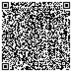 QR code with The Center For Executive Development Inc contacts