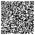 QR code with Iparkboston contacts