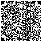 QR code with Superior Lending Group Training Center contacts