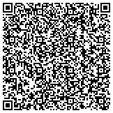 QR code with Michigan Manufacturing Technology Center - West contacts