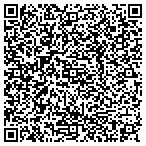 QR code with Pyramid Consulting International LLC contacts