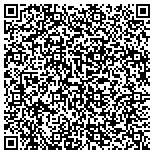 QR code with The Network For Equal Economic Development Service contacts