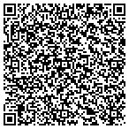 QR code with Mh Business Solutions & Consulting Ltd contacts