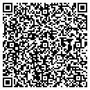 QR code with Milton Group contacts