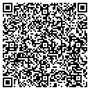 QR code with Market Metrics LLC contacts