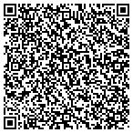 QR code with Sigma Squared Consulting Limited Partnership contacts