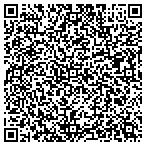 QR code with Mountain Ridge Line Consulting contacts