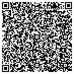QR code with International Consulting Group L L C contacts