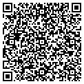 QR code with Insightlines Inc contacts
