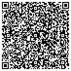 QR code with Jan Frisch Compensation Consulting contacts