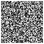 QR code with Joshua Tree Outfitters And Wilderness Adventures Inc contacts