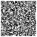 QR code with Peterson Consulting Solutions LLC contacts
