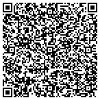 QR code with Retail Sight Developers Services contacts