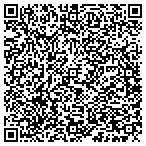 QR code with Sorenson Consulting & Training LLC contacts