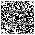 QR code with Stertz Common Sense Office contacts