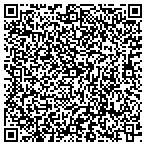 QR code with Utility Decision Support Group Inc contacts
