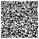 QR code with Mcferrin Consulting Inc contacts