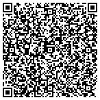 QR code with Planalp Management Consulting contacts