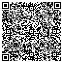 QR code with Contractor Outsource contacts