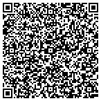 QR code with Pinnacle Consulting Solutions contacts