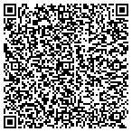 QR code with Process Assessment Consulting & Training LLC contacts