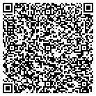 QR code with Interlachen Consulting Corporation contacts