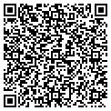 QR code with Future Dynamics contacts