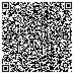 QR code with Lumber Pallets & Crates International LLC contacts