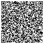 QR code with Minnesota Trauma Consultants P A contacts