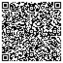 QR code with Mallet Enterprise LLC contacts