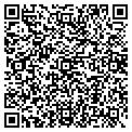 QR code with Davandy LLC contacts
