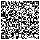 QR code with Midwest Career Group contacts